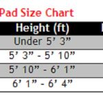 fairtex shin pad size chart